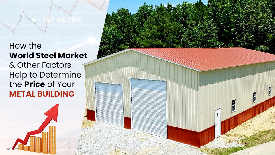How the World Steel Market and Other Factors Help to Determine the Price of Your Metal Building