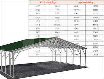 Carports Carlisle Oh Metal Carport Prices In Ohio