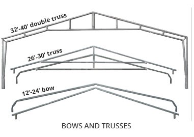 Carport bows and truss
