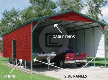 Gable Ends, Panels & J-trim