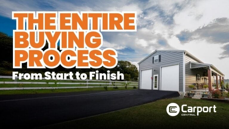The Entire Buying Process: From Start to Finish