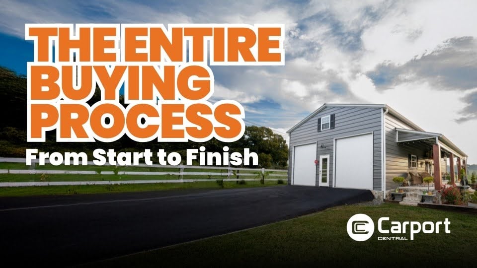 The Entire Buying Process: From Start to Finish